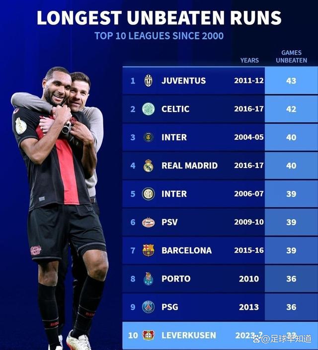 尤文图斯惜败于皇马,无缘晋级半决赛的简单介绍 尤文图斯惜败于皇马,无缘晋级半决赛的简单介绍