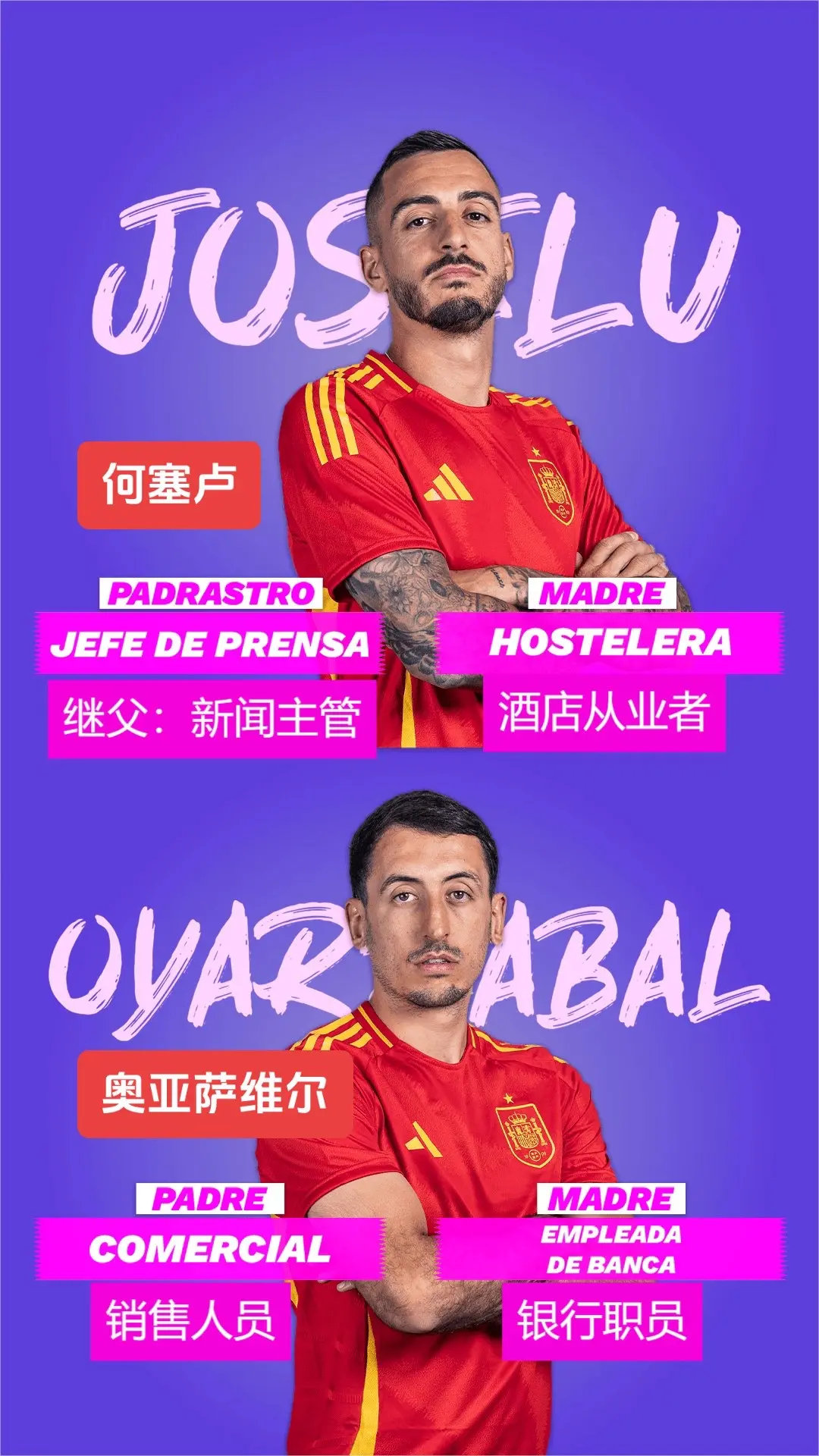 包含西班牙队夺冠在望！近期比赛给人带来惊喜！的词条