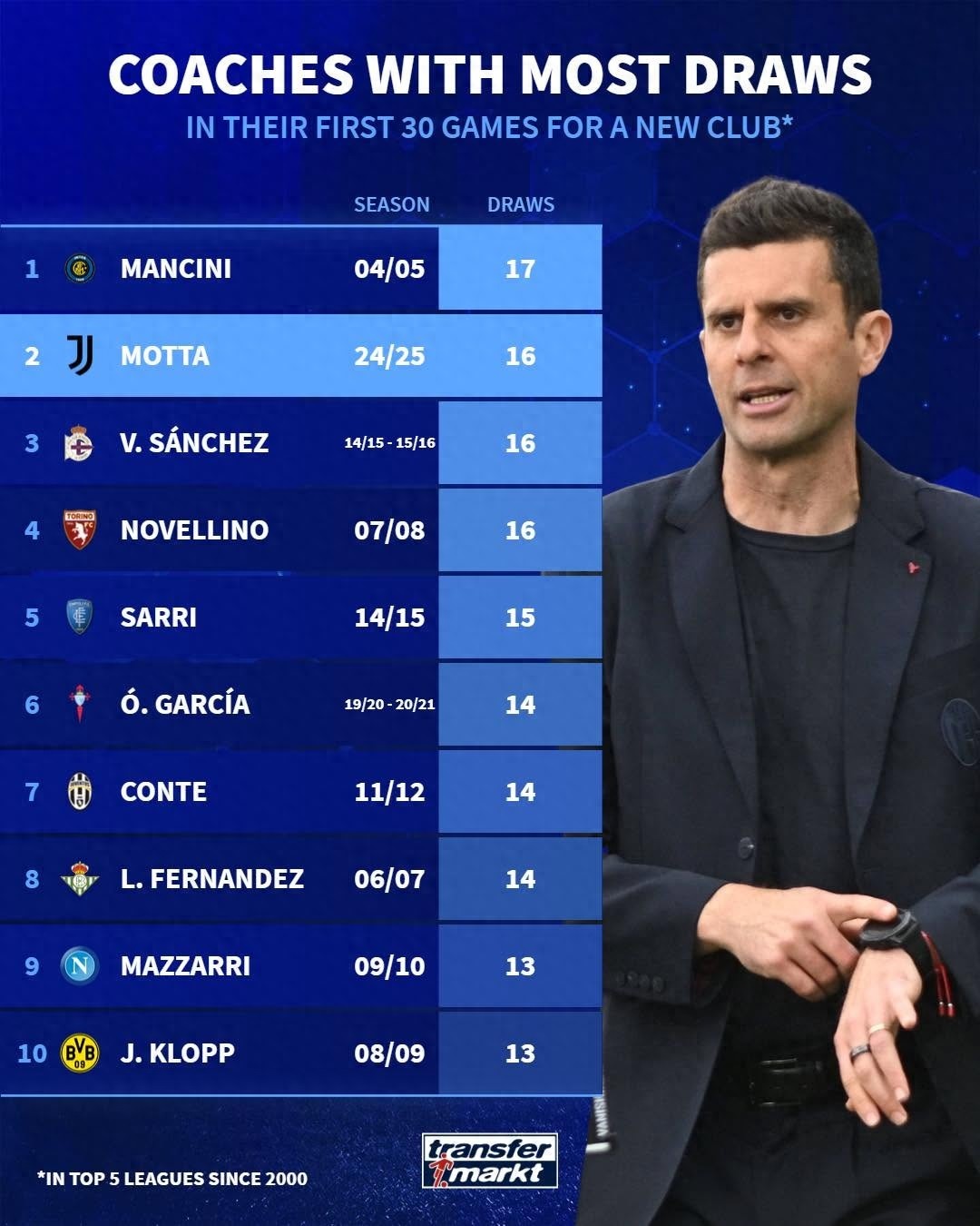 赛前专访:波尔图主帅谈世俱杯目标的简单介绍 赛前专访:波尔图主帅谈世俱杯目标的简单介绍