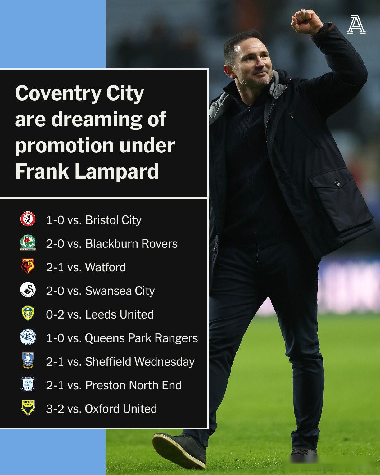 开云官网-英冠豪门主场取胜，晋级之路一片光明