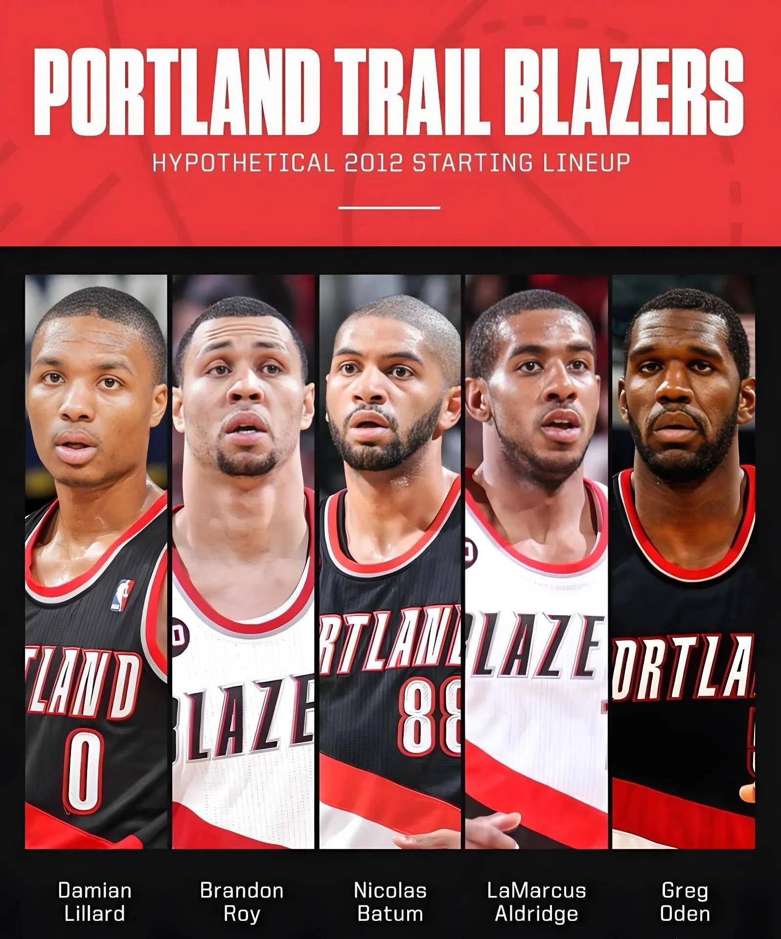 关于开拓者强化进攻防守，全面击败对手登顶西部积分榜！的信息