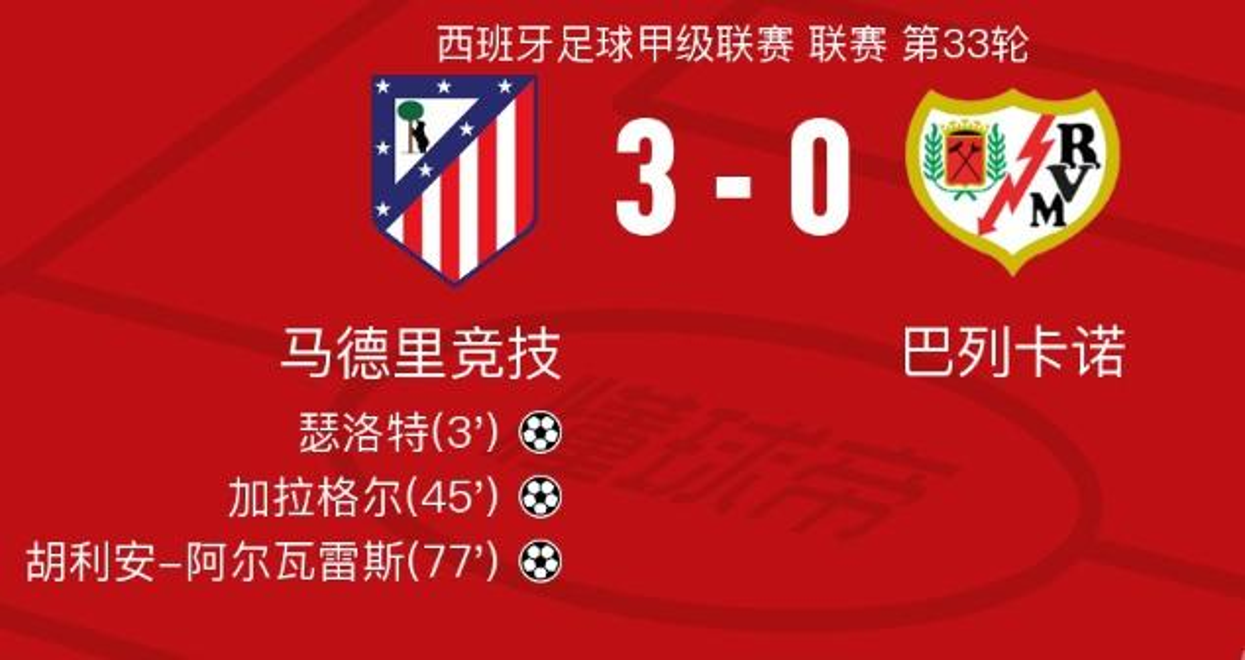 开云体育官方网站-马德里竞技再攻胜利晋级