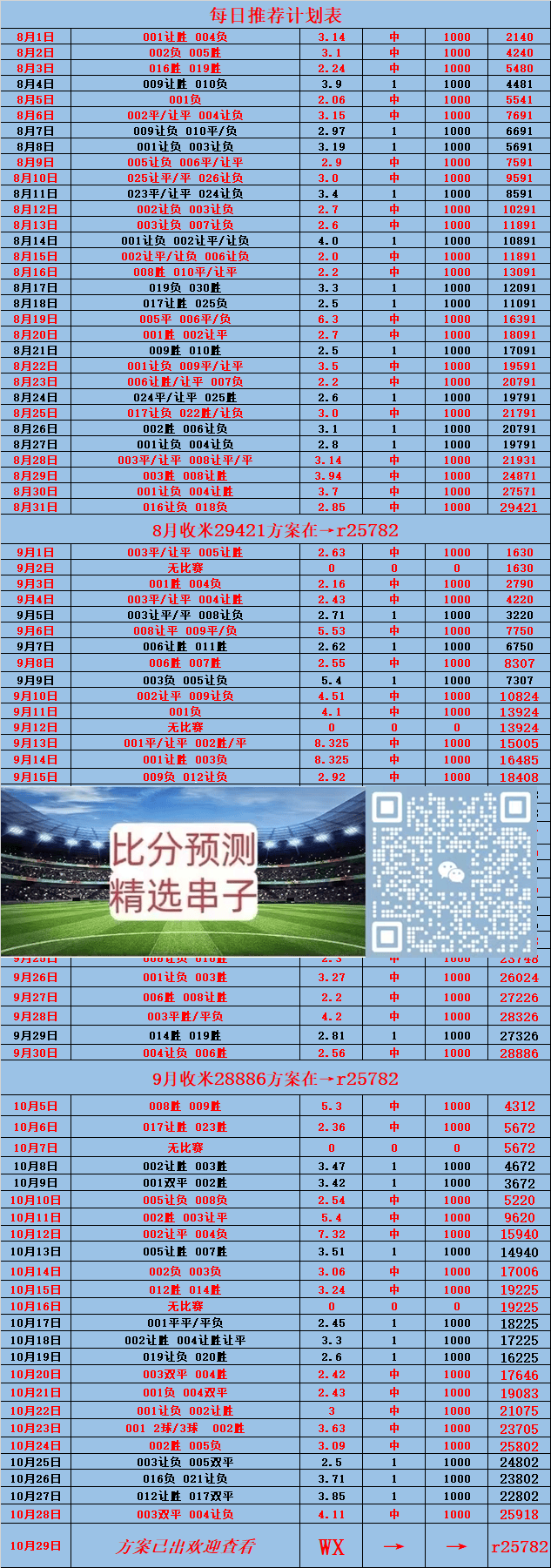 关于热那亚客场比分拉开差距，获得胜利的信息