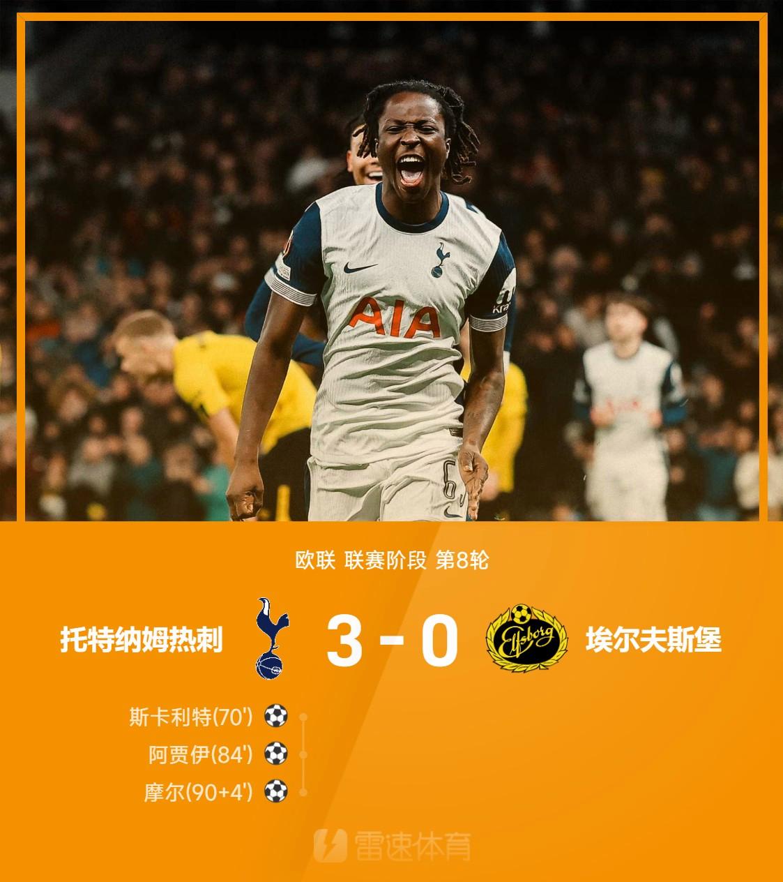 热刺客场挺进前四，晋级后开始备战