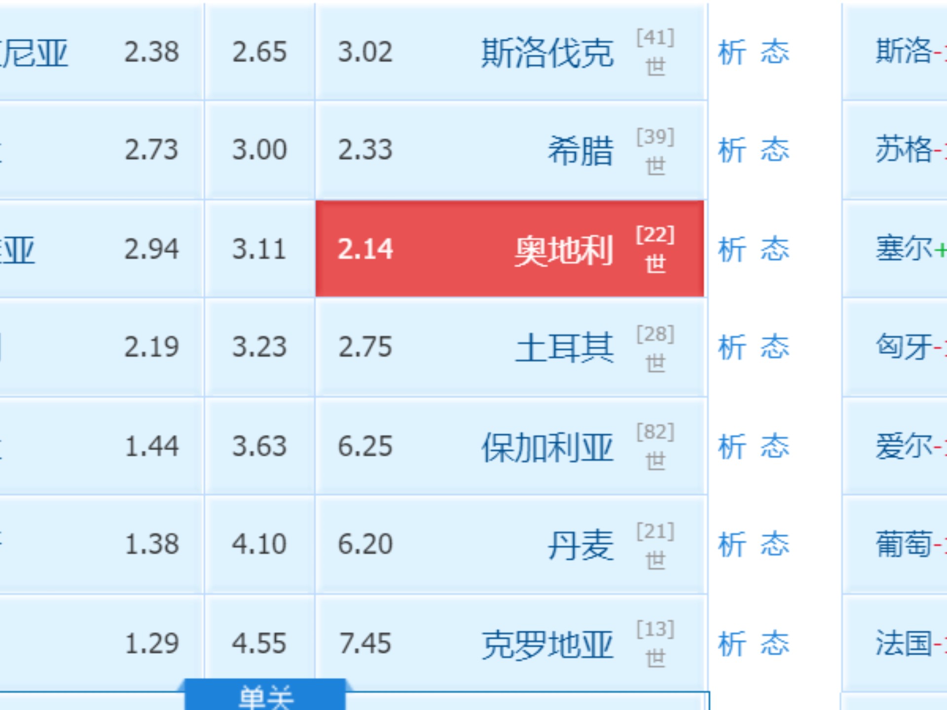 开云体育APP下载-塞尔塔维戈客场逼平对手，积分榜上升
