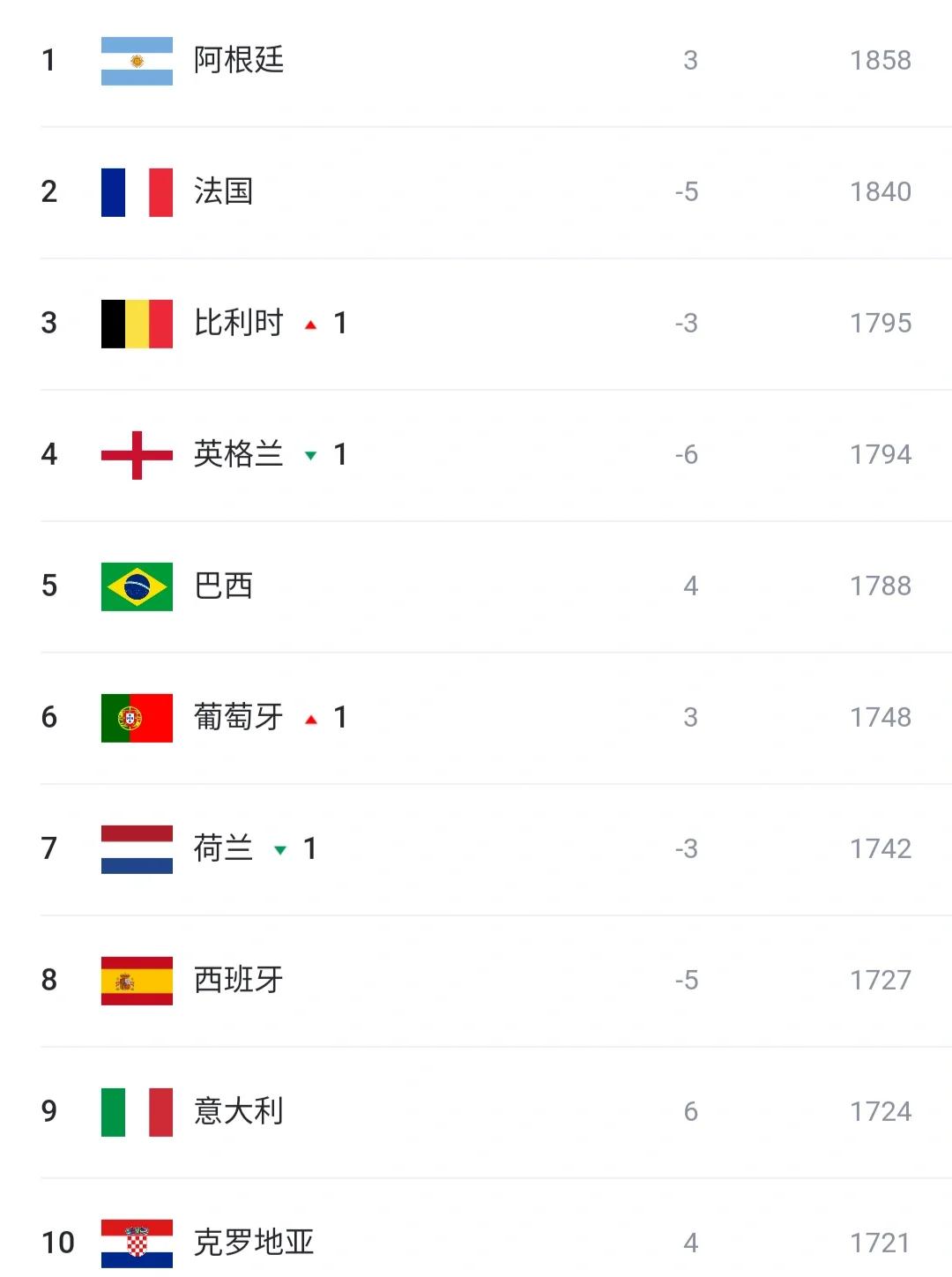 开云官网-欧洲杯预选赛实力暴露，各队抢先夺冠纷纷的简单介绍