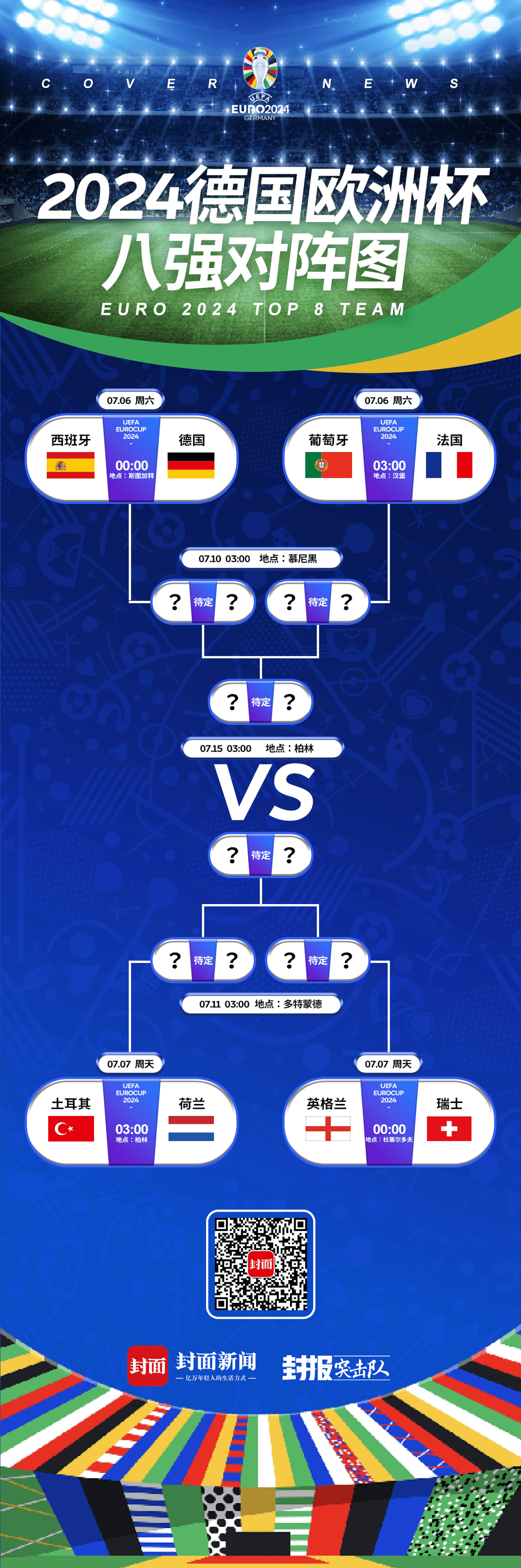 开云体育中国-欧洲杯资格赛：球队备战战术全方位优化，备展军势的简单介绍