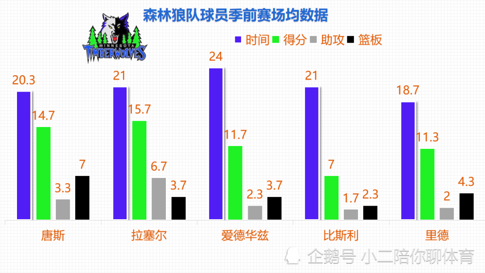 开云体育app-福建天信实力暴涨，成为黑马候选