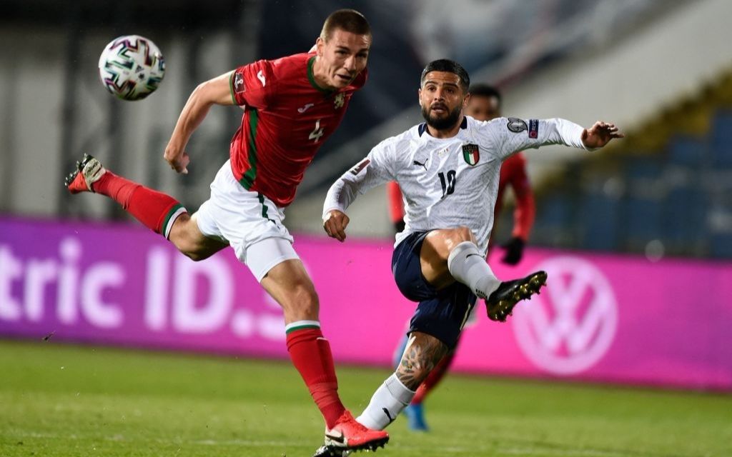 关于意大利备战保加利亚，绝不放松警惕的信息