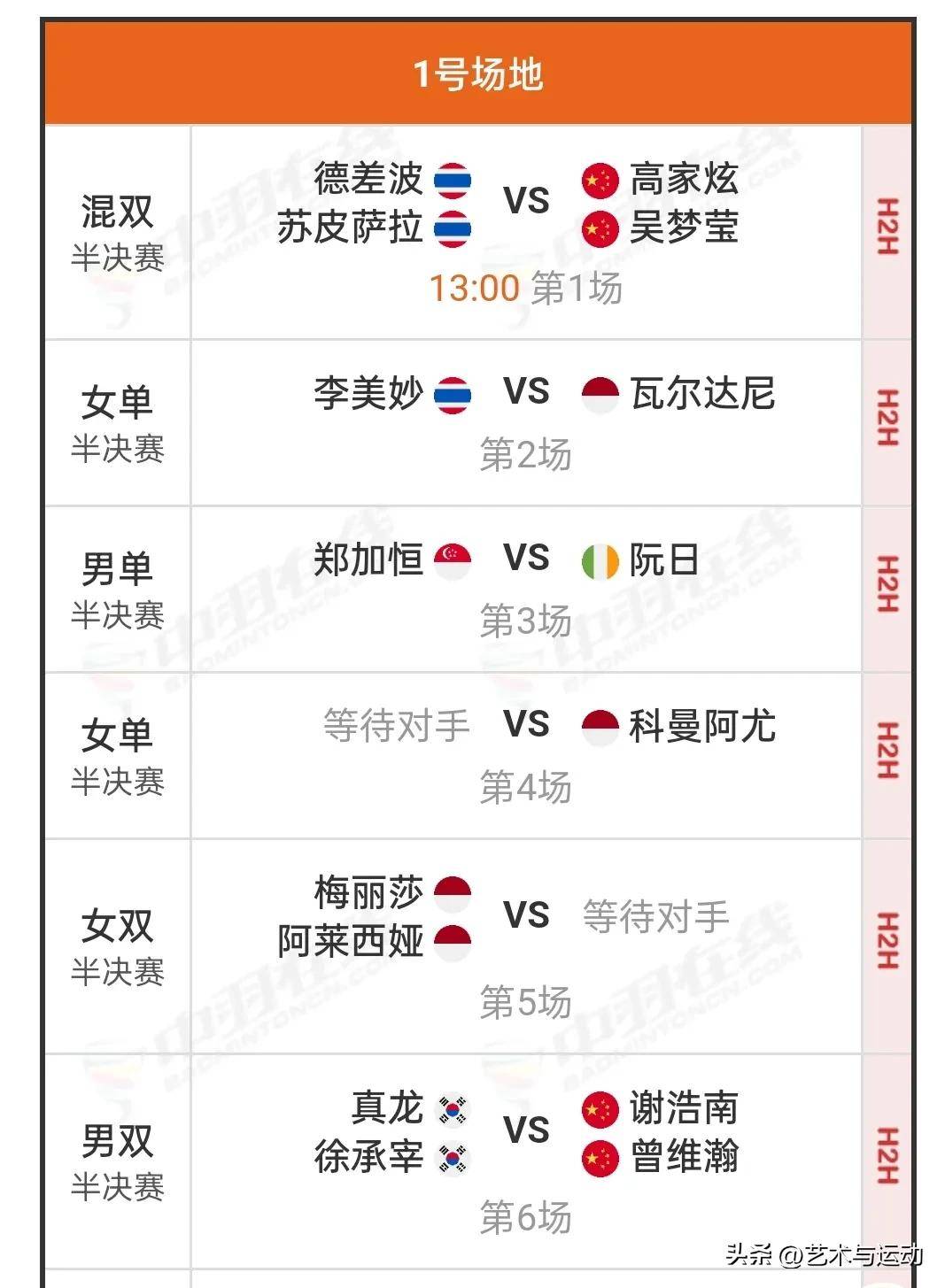 开云体育入口-泰国球队豪取胜利，成功晋级