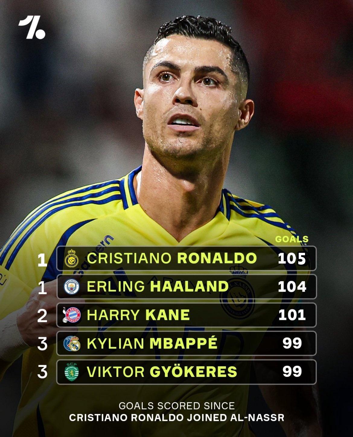 足坛巨星赛季表现出色，成为球队的核心支柱