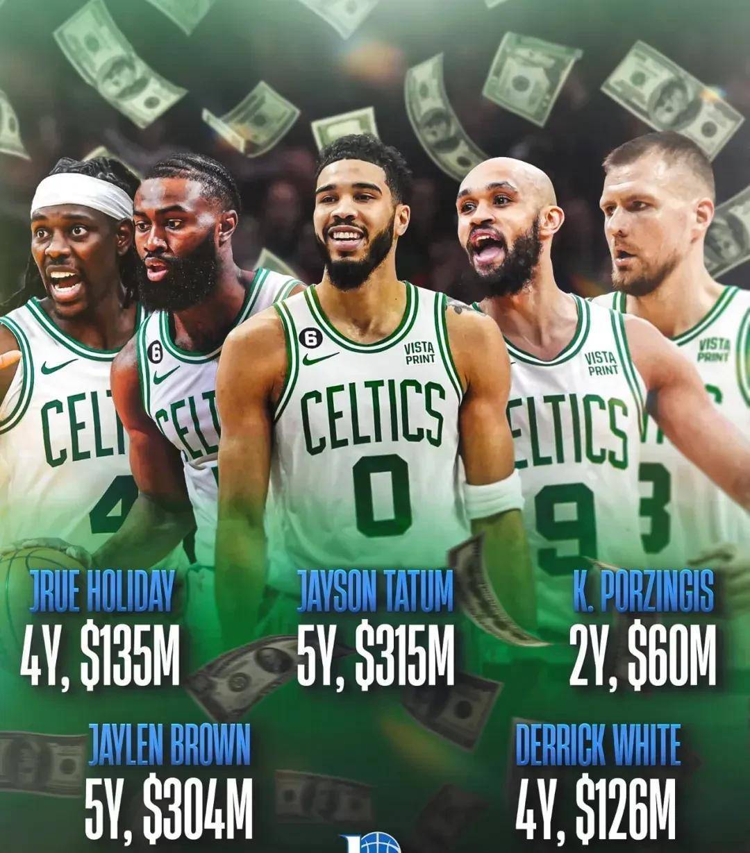 凯尔特人队全队努力向前，声援球迷士气高昂的简单介绍