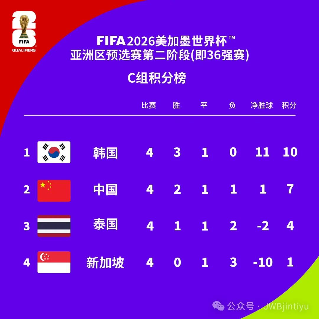 开云下载-保加利亚队主场大捷，小组赛攀升领先优势