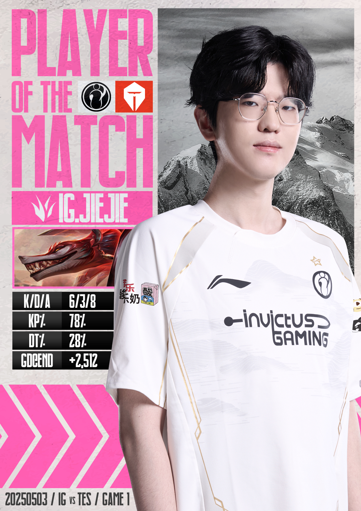 包含IG横扫FLY，Ming拿下关键大龙鏖战多局2025世界赛，强势挺进下一轮的词条