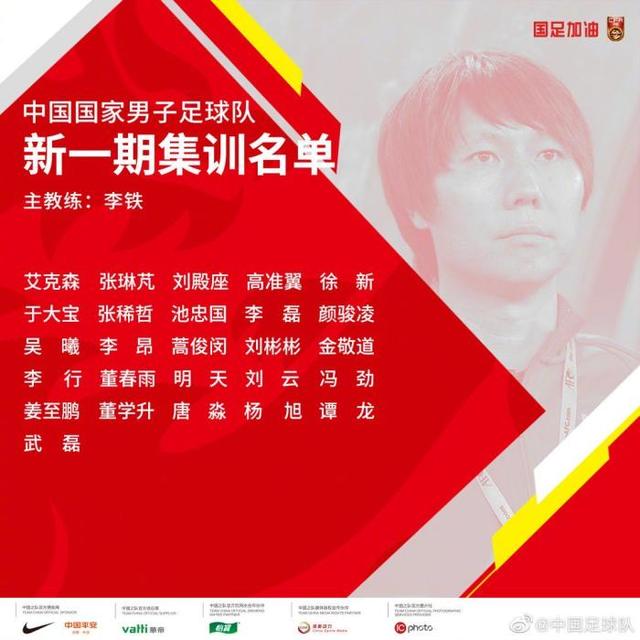 开云体育在线-欧锦赛预选赛名单曝光，强队集结备战