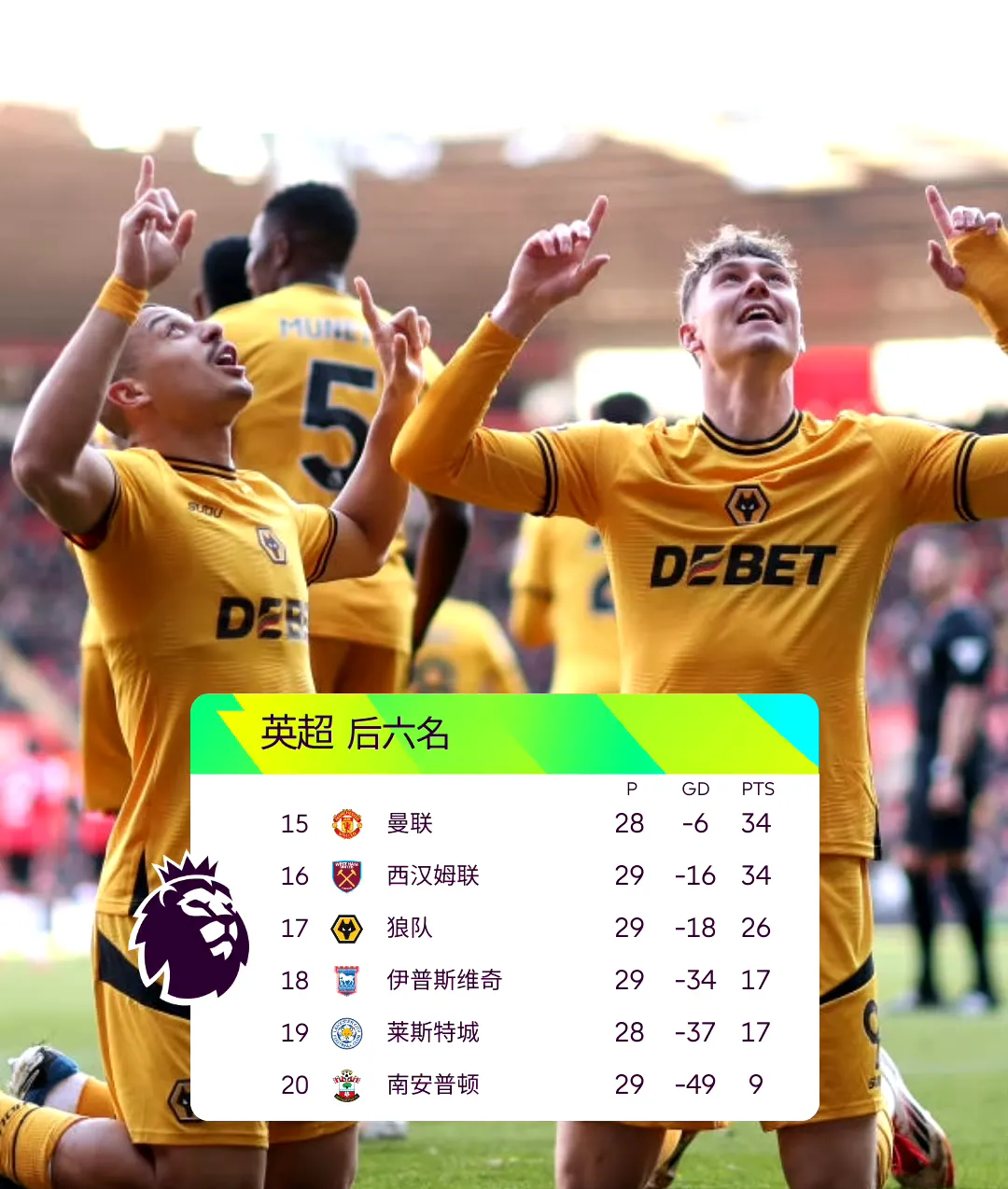 南安普顿强势逆袭，英超领头羊稳坐首位的简单介绍