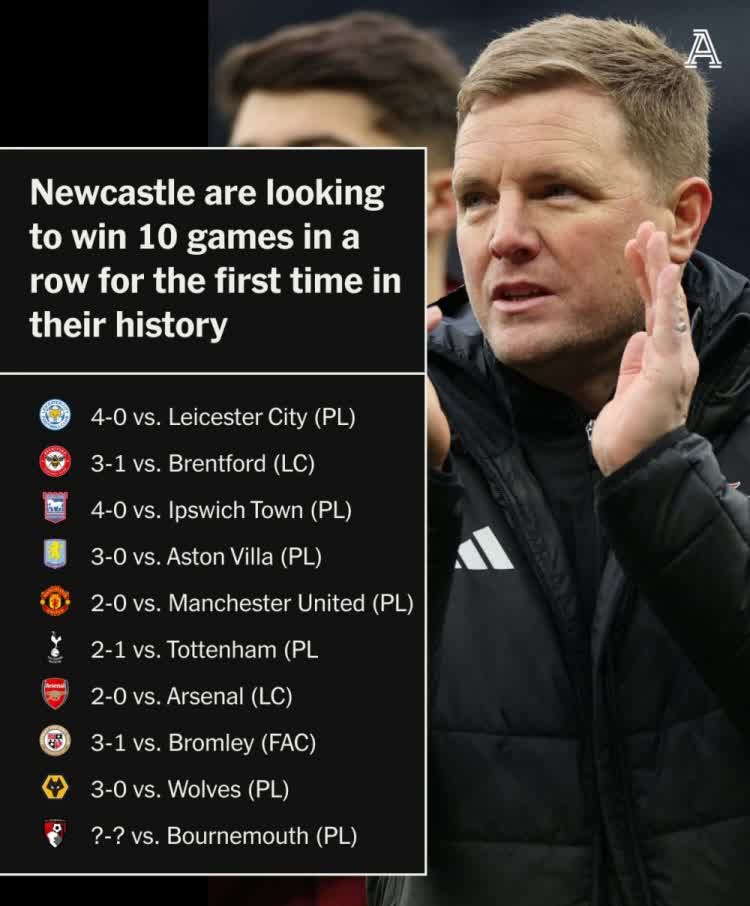 开云体育在线-伯恩茅斯坐镇主场，开门红迎来首胜的简单介绍